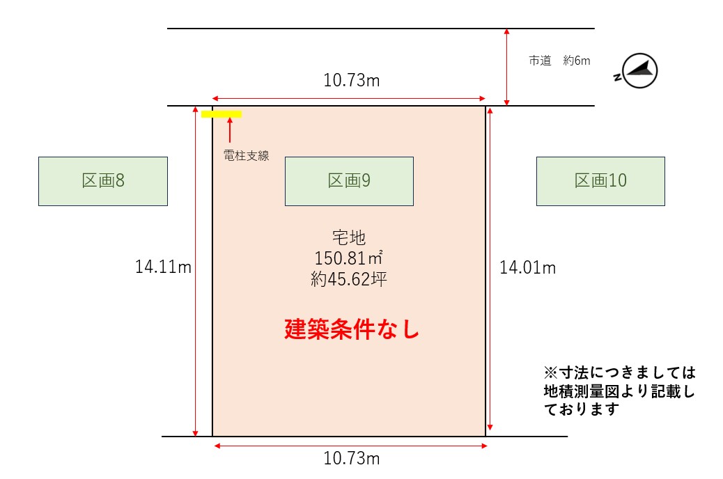 物件情報画像