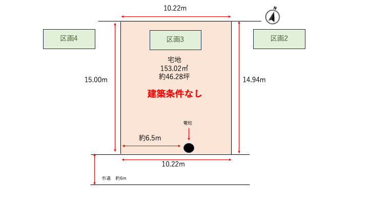 物件情報画像