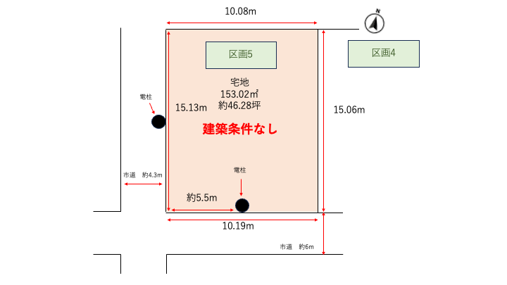 物件情報画像