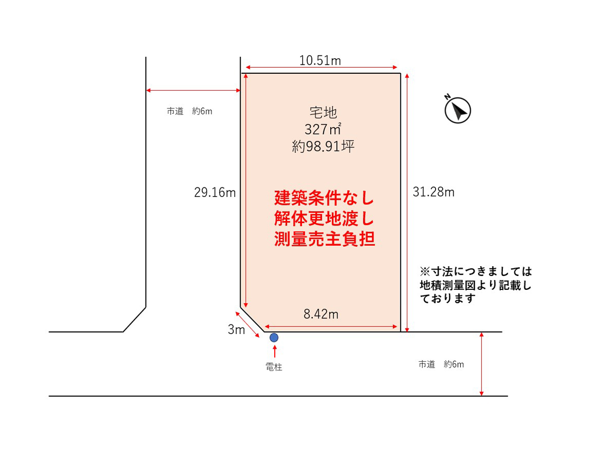 物件情報画像