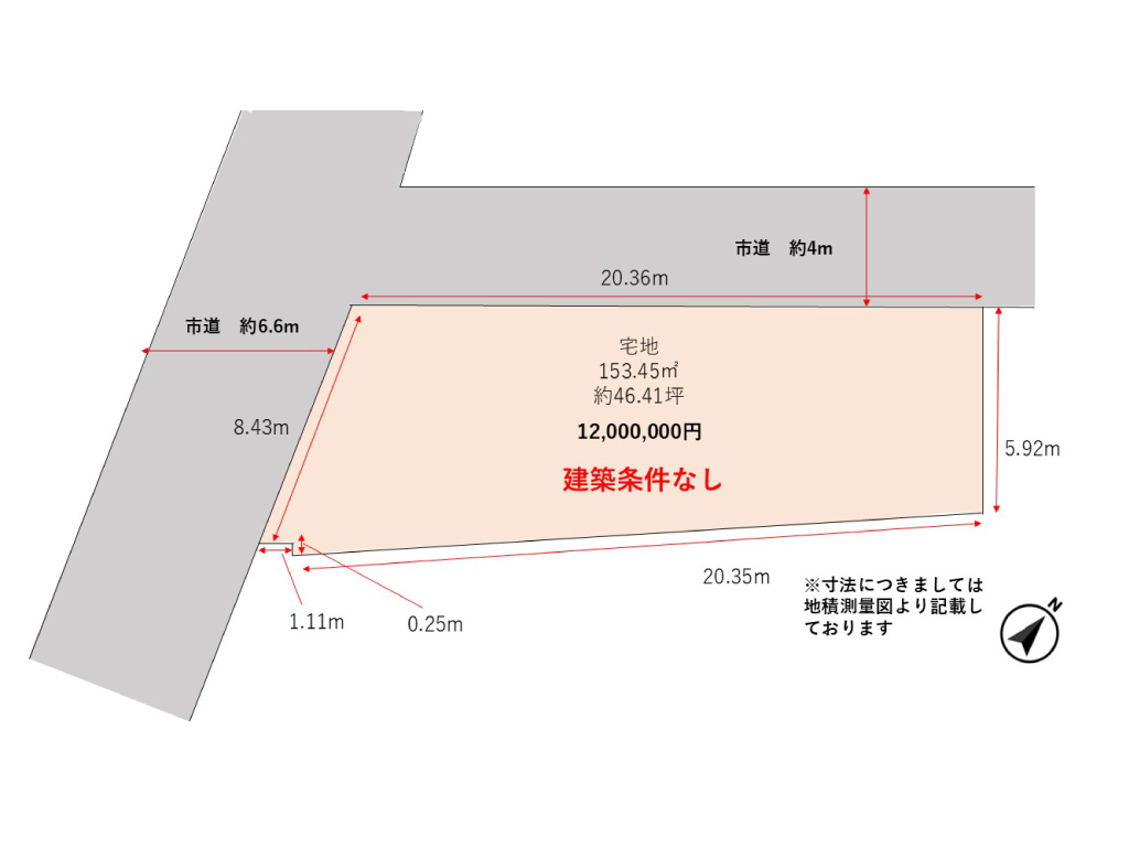 物件情報画像